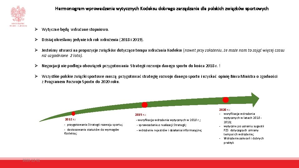 Harmonogram wprowadzenia wytycznych Kodeksu dobrego zarządzania dla polskich związków sportowych Ø Wytyczne będą wdrażane