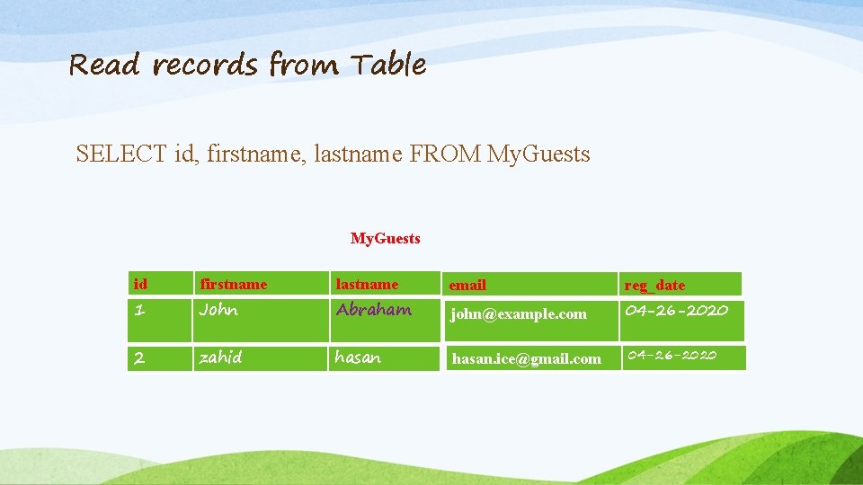 Read records from Table SELECT id, firstname, lastname FROM My. Guests id firstname lastname