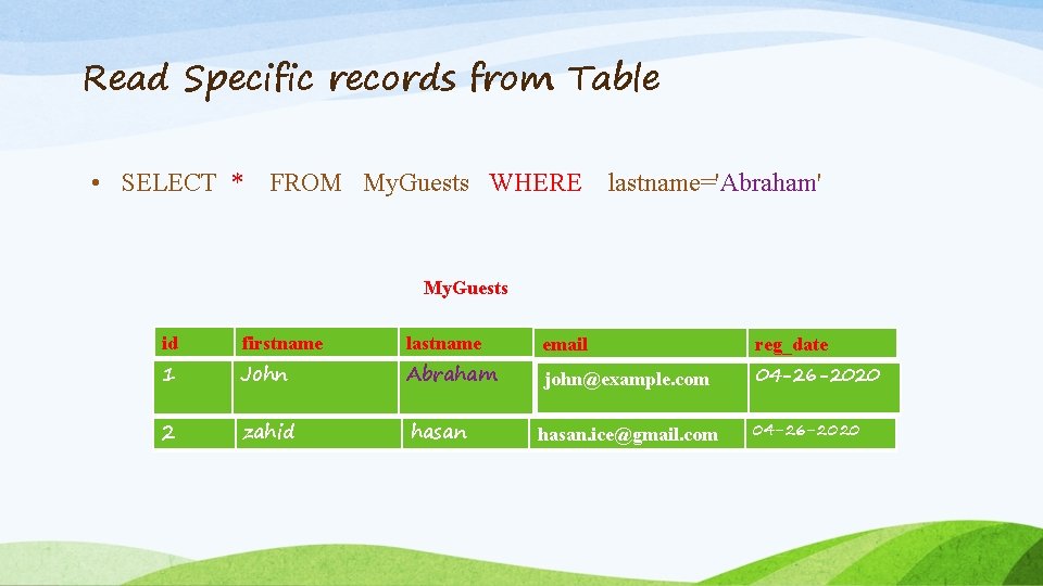 Read Specific records from Table • SELECT * FROM My. Guests WHERE lastname='Abraham' My.