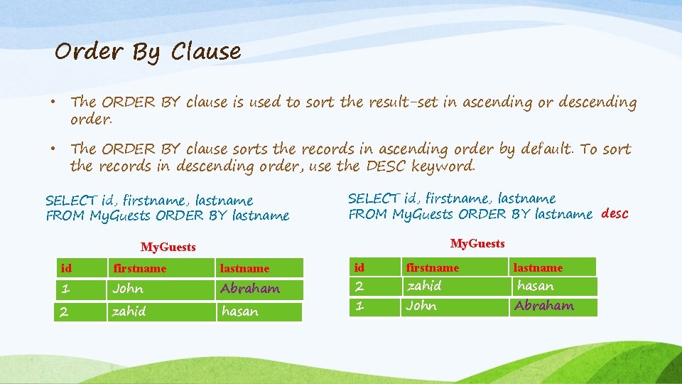 Order By Clause • The ORDER BY clause is used to sort the result-set