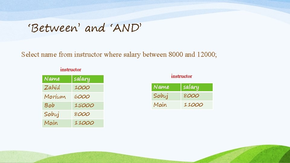 ‘Between’ and ‘AND’ Select name from instructor where salary between 8000 and 12000; instructor