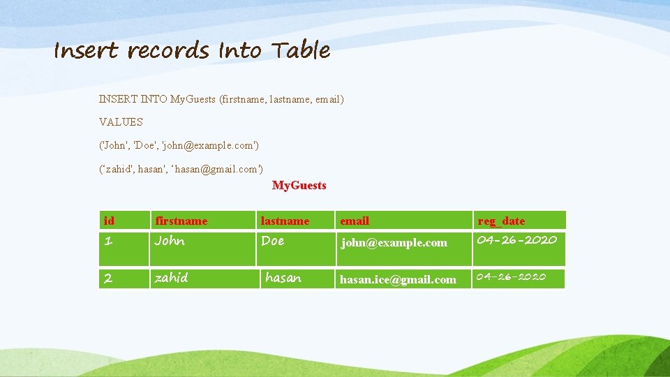 Insert records Into Table INSERT INTO My. Guests (firstname, lastname, email) VALUES ('John', 'Doe',