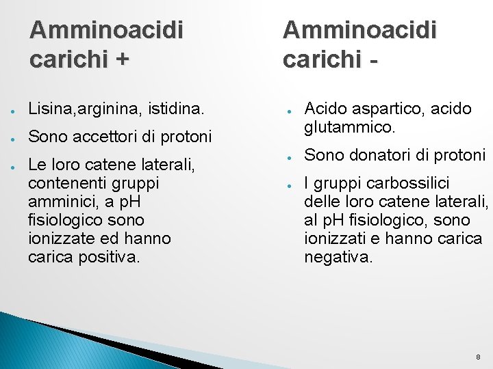 Amminoacidi carichi + ● Lisina, arginina, istidina. ● Sono accettori di protoni ● Le Amminoacidi carichi + ● Lisina, arginina, istidina. ● Sono accettori di protoni ● Le
