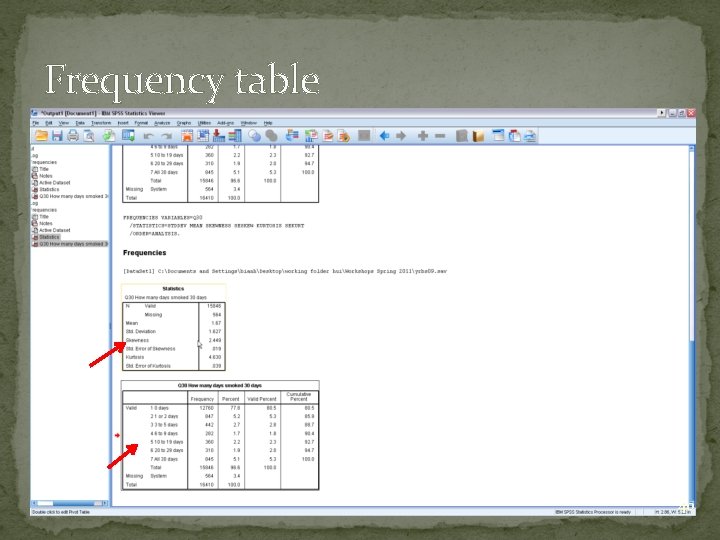 Frequency table 40 