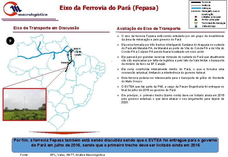 Eixo da Ferrovia do Pará (Fepasa) Eixo de Transporte em Discussão Avaliação do Eixo