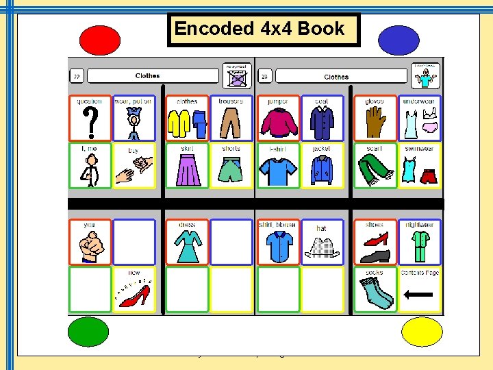 Encoded 4 x 4 Book March 2009 Symbols @ IMS sally. conner@scope. org. uk