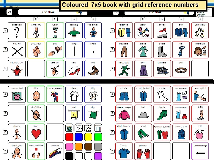 Coloured 7 x 5 book with grid reference numbers March 2009 Symbols @ IMS
