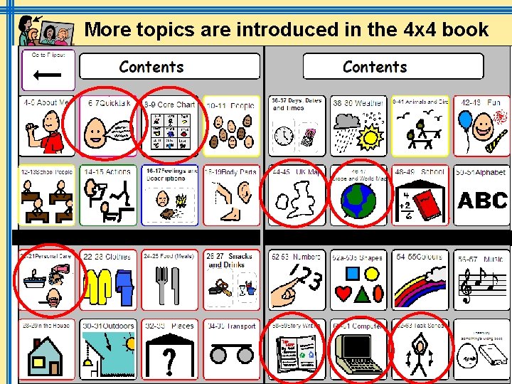 More topics are introduced in the 4 x 4 book March 2009 Symbols @