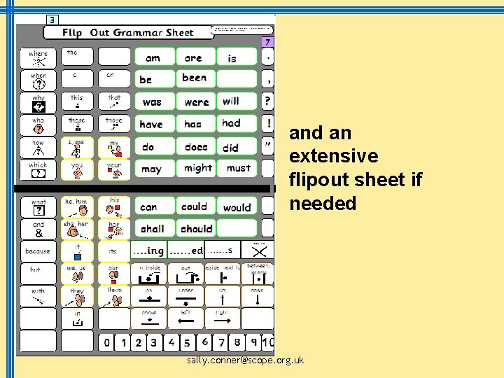 and an extensive flipout sheet if needed March 2009 Symbols @ IMS sally. conner@scope.