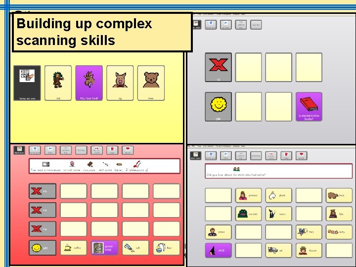 Building up complex scanning skills March 2009 Symbols @ IMS sally. conner@scope. org. uk