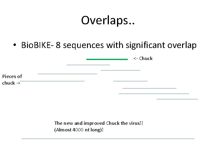 Overlaps. . • Bio. BIKE- 8 sequences with significant overlap <- Chuck Pieces of