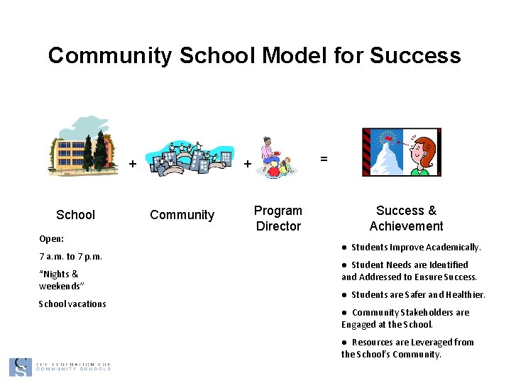 Community School Model for Success + School Open: 7 a. m. to 7 p.