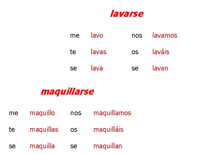 lavarse me lavo nos lavamos te lavas os laváis se lavan maquillarse me maquillo