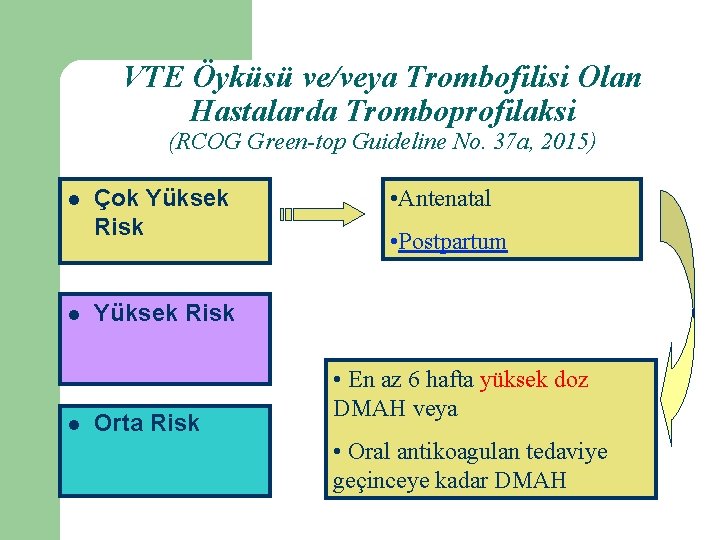 VTE Öyküsü ve/veya Trombofilisi Olan Hastalarda Tromboprofilaksi (RCOG Green-top Guideline No. 37 a, 2015)