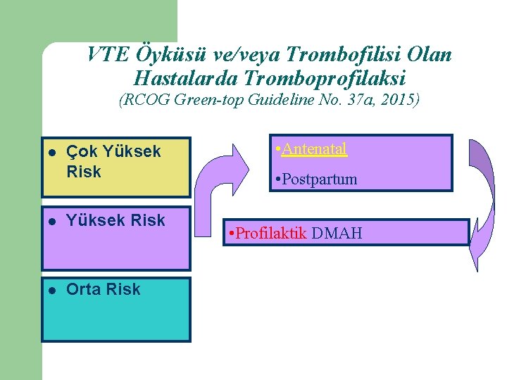 VTE Öyküsü ve/veya Trombofilisi Olan Hastalarda Tromboprofilaksi (RCOG Green-top Guideline No. 37 a, 2015)