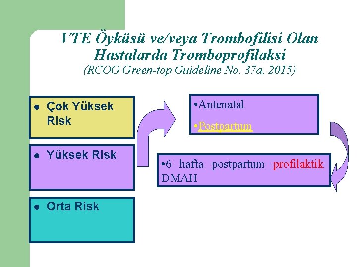 VTE Öyküsü ve/veya Trombofilisi Olan Hastalarda Tromboprofilaksi (RCOG Green-top Guideline No. 37 a, 2015)