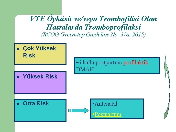 VTE Öyküsü ve/veya Trombofilisi Olan Hastalarda Tromboprofilaksi (RCOG Green-top Guideline No. 37 a, 2015)