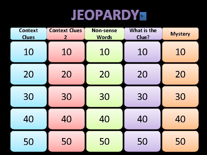 JEOPARDY Context Clues 2 Non-sense Words What is the Clue? Mystery 10 10 10