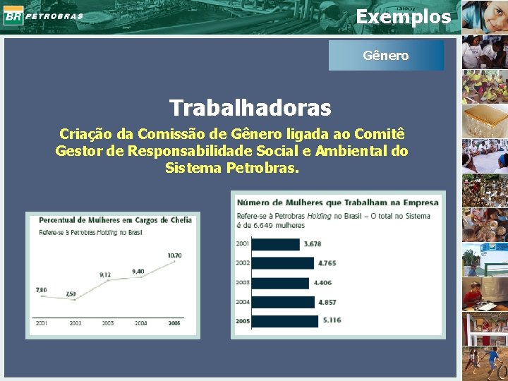 Exemplos Gênero Trabalhadoras Criação da Comissão de Gênero ligada ao Comitê Gestor de Responsabilidade