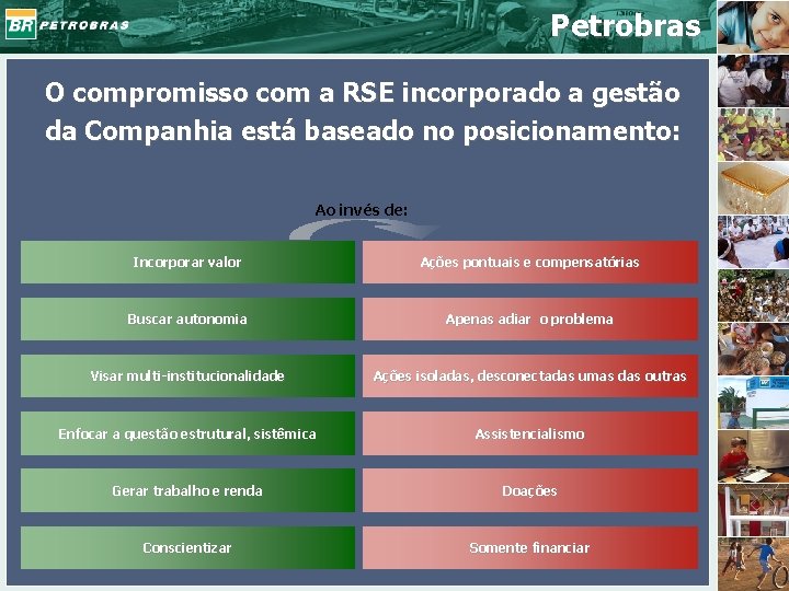 Petrobras O compromisso com a RSE incorporado a gestão da Companhia está baseado no