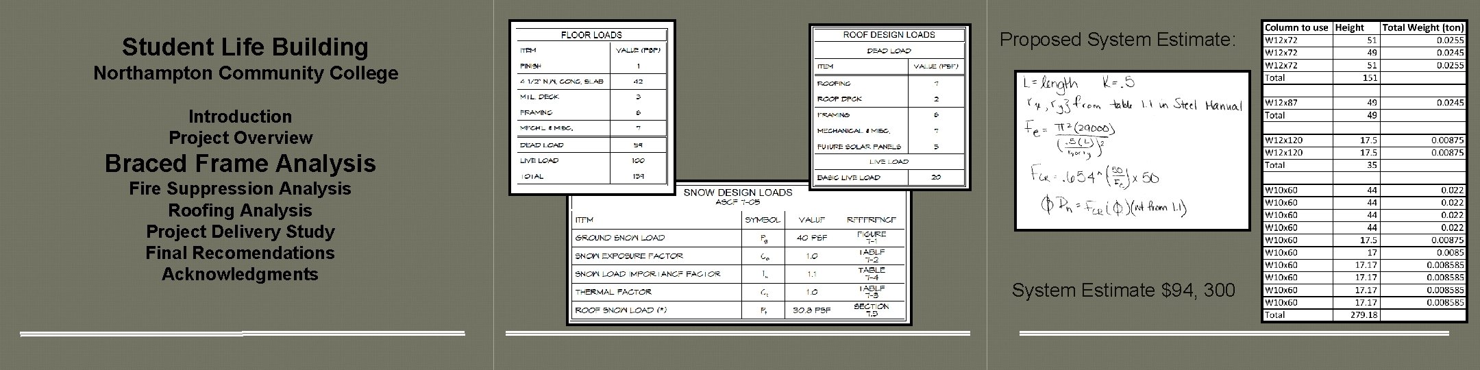 Student Life Building Proposed System Estimate: Northampton Community College Introduction Project Overview Braced Frame