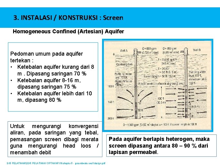 3. INSTALASI / KONSTRUKSI : Screen Homogeneous Confined (Artesian) Aquifer Pedoman umum pada aquifer