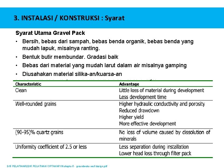 3. INSTALASI / KONSTRUKSI : Syarat Utama Gravel Pack • Bersih, bebas dari sampah,