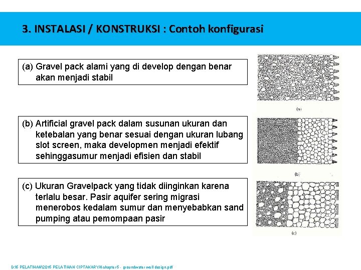 3. INSTALASI / KONSTRUKSI : Contoh konfigurasi (a) Gravel pack alami yang di develop