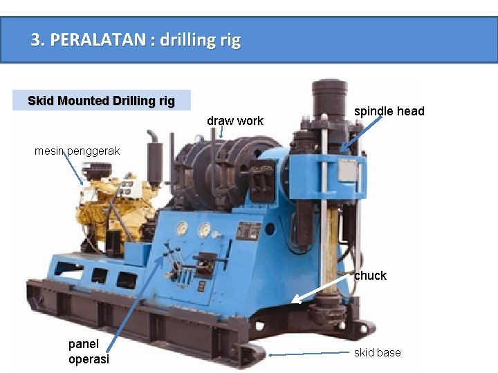 3. PERALATAN : drilling rig Skid Mounted Drilling rig draw work spindle head mesin