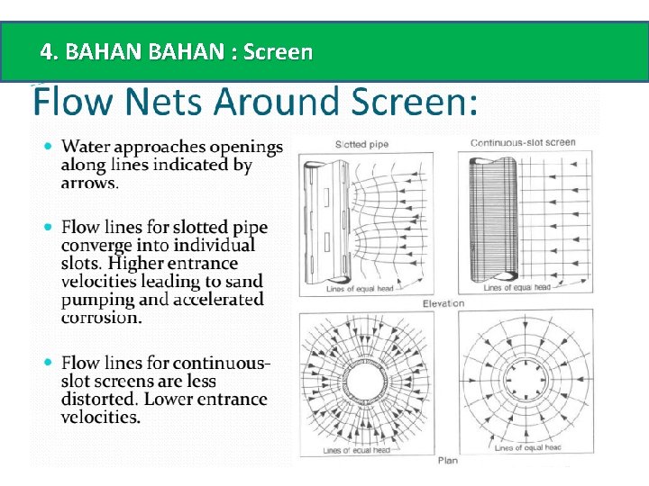 4. BAHAN : Screen 