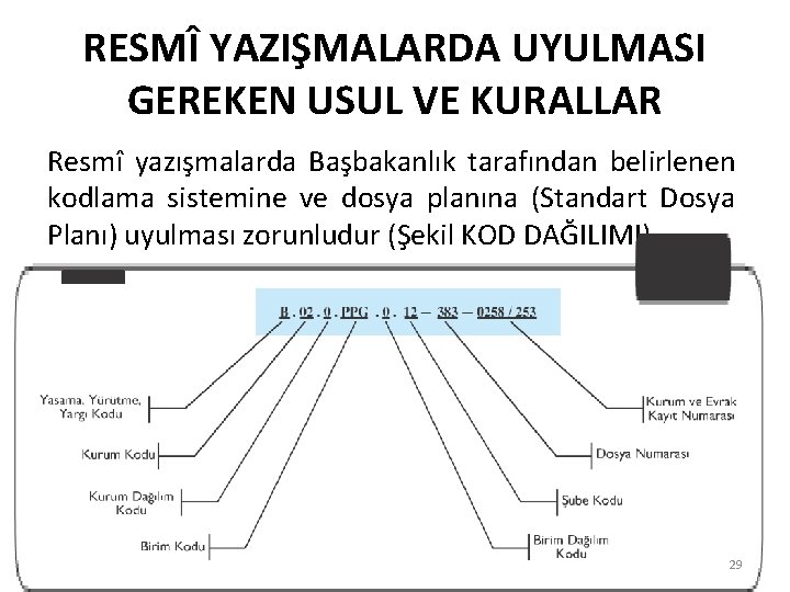 RESMÎ YAZIŞMALARDA UYULMASI GEREKEN USUL VE KURALLAR Resmî yazışmalarda Başbakanlık tarafından belirlenen kodlama sistemine