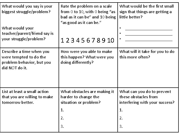 What would you say is your biggest struggle/problem? What would your teacher/parent/friend say is