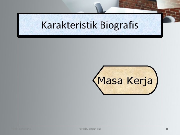 Karakteristik Biografis Masa Kerja Pokok Bahasan 2 Perilaku Organisasi 18 
