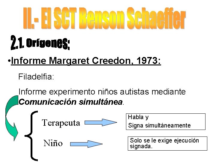  • Informe Margaret Creedon, 1973: Filadelfia: Informe experimento niños autistas mediante Comunicación simultánea.