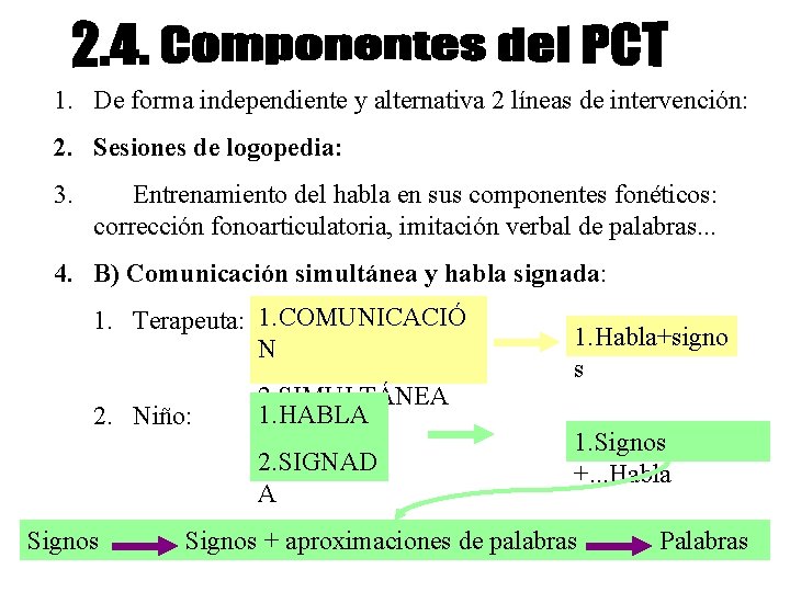 1. De forma independiente y alternativa 2 líneas de intervención: 2. Sesiones de logopedia: