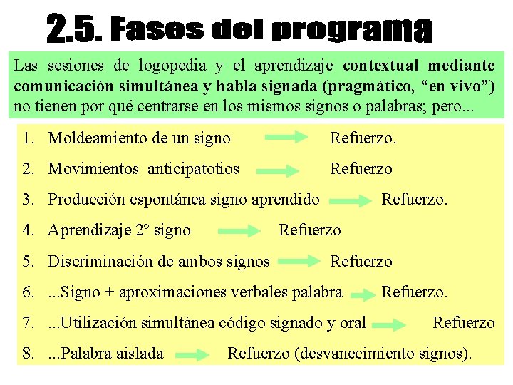 Las sesiones de logopedia y el aprendizaje contextual mediante comunicación simultánea y habla signada