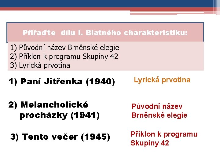 Přiřaďte dílu I. Blatného charakteristiku: 1) Původní název Brněnské elegie 2) Příklon k programu