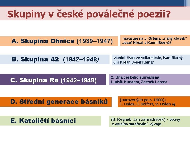 Skupiny v české poválečné poezii? A. Skupina Ohnice (1939– 1947) B. Skupina 42 (1942–