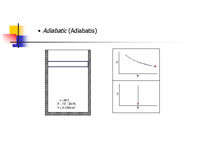  • Adiabatic (Adiabatis) 