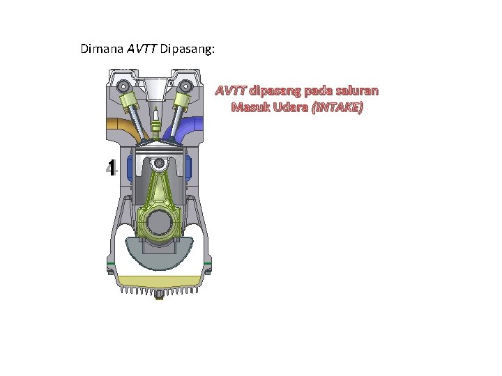 Dimana AVTT Dipasang: AVTT dipasang pada saluran Masuk Udara (INTAKE) 