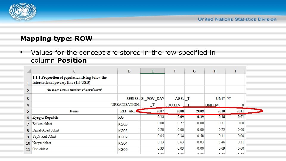 Mapping type: ROW § Values for the concept are stored in the row specified