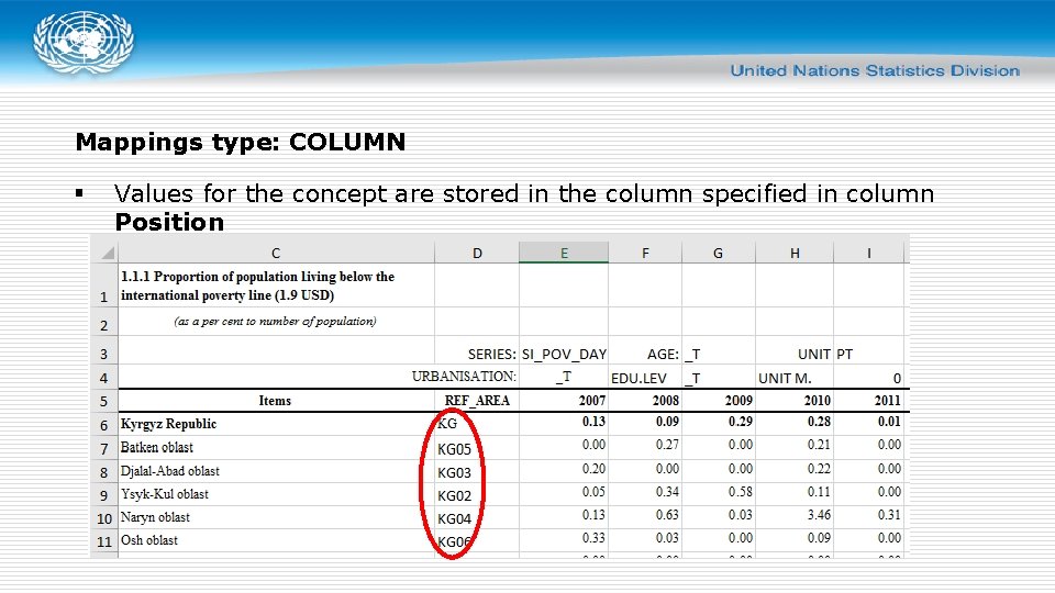 Mappings type: COLUMN § Values for the concept are stored in the column specified