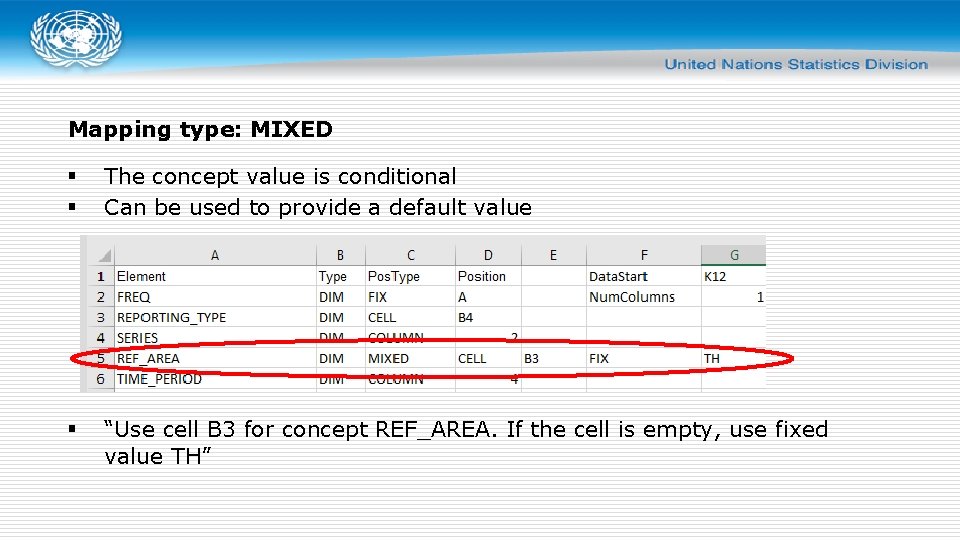 Mapping type: MIXED § § The concept value is conditional Can be used to