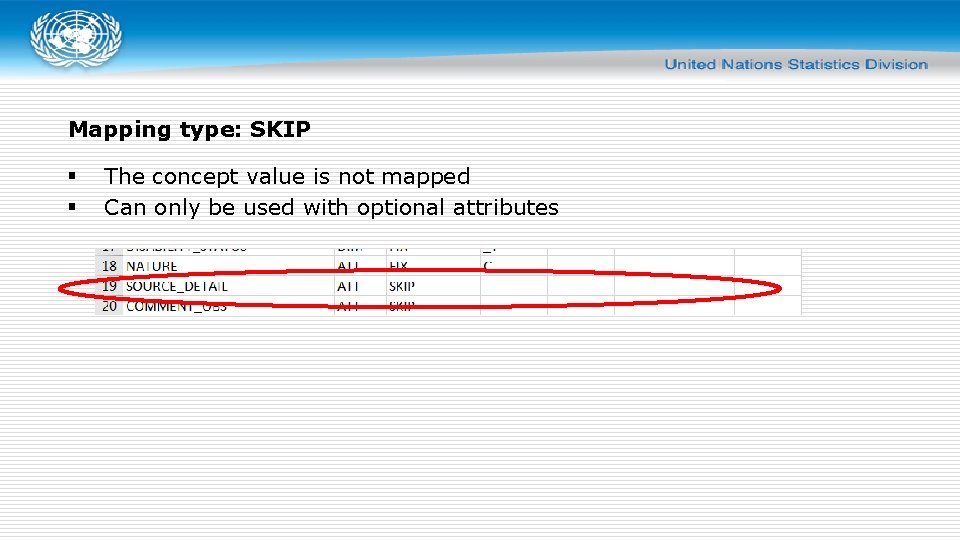 Mapping type: SKIP § § The concept value is not mapped Can only be