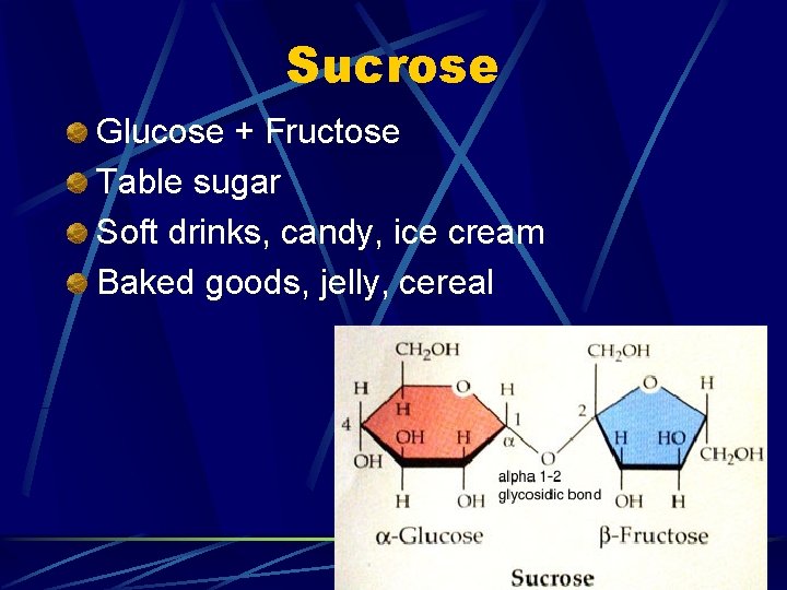 Sucrose Glucose + Fructose Table sugar Soft drinks, candy, ice cream Baked goods, jelly,
