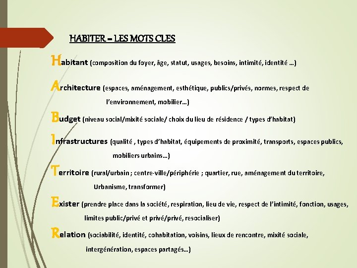 HABITER = LES MOTS CLES Habitant Architecture (composition du foyer, âge, statut, usages, besoins,