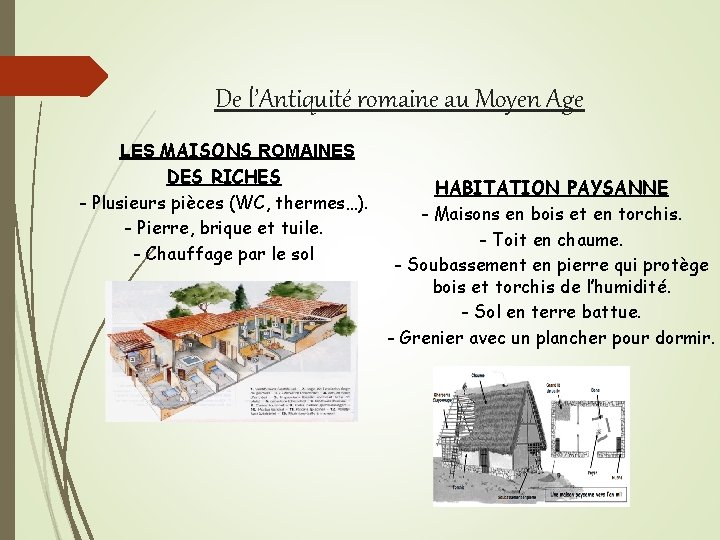 De l’Antiquité romaine au Moyen Age LES MAISONS ROMAINES DES RICHES - Plusieurs pièces