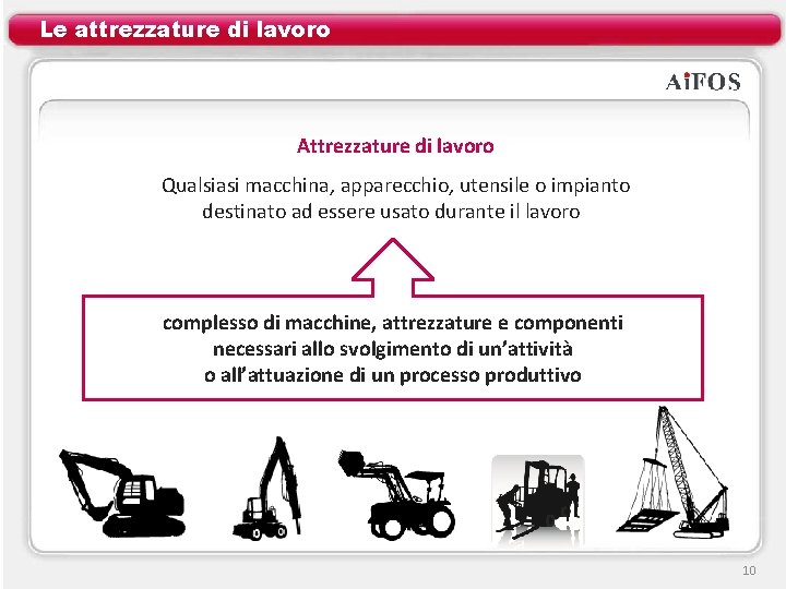 Le attrezzature di lavoro Attrezzature di lavoro Qualsiasi macchina, apparecchio, utensile o impianto destinato