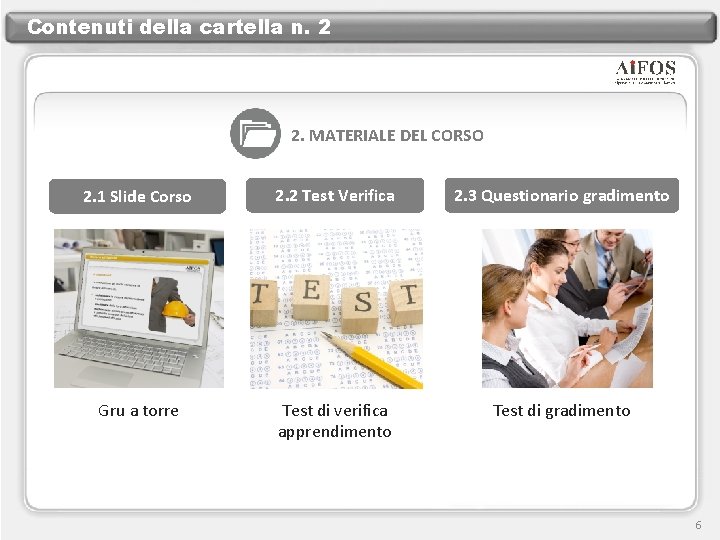 Contenuti della cartella n. 2 2. MATERIALE DEL CORSO 2. 1 Slide Corso 2.
