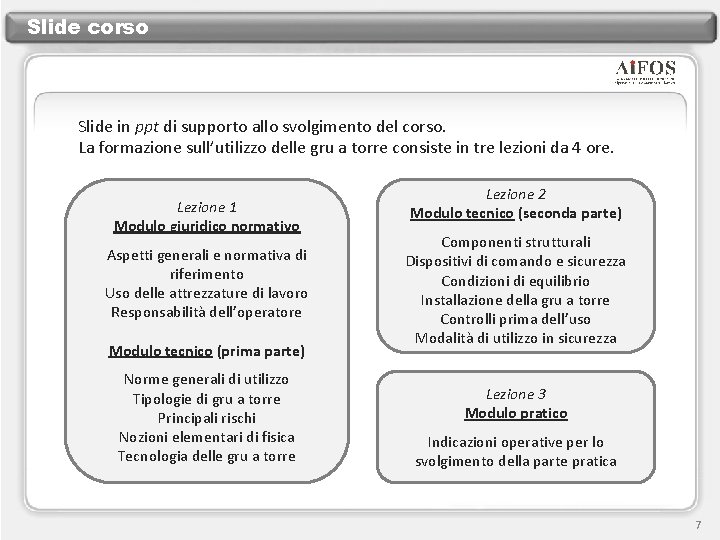Slide corso Slide in ppt di supporto allo svolgimento del corso. La formazione sull’utilizzo